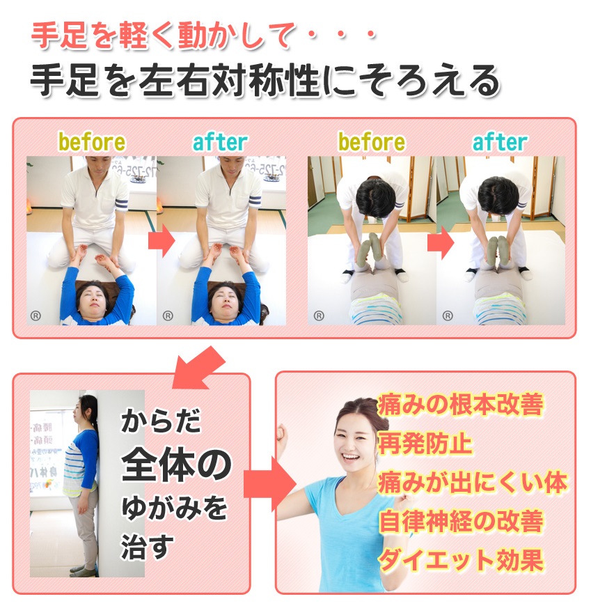 箕面市にある膝痛改善が得意なしんそう箕面桜井の行なうしんそう療方は手足を軽く動かして左右対称性に揃えることでからだ全体のゆがみを直します